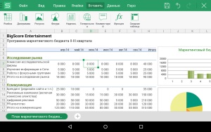 7 лучших офисных приложений для Android